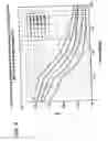 Fig. 10 - System and method for closed loop control of boundary layer shear stress