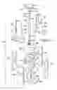 Fig. 04 - Testing apparatus