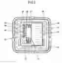 Fig. 03 - Angular velocity sensor