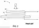 Fig. 03 - Microelectromechanical system pressure sensor and method for making and using