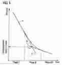 Fig. 04 - Method and apparatus for determination of the depth of depressions which are formed in a mount substrate