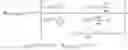 Fig. 13 - Method of making a gas diffusion media and quality controls for same