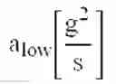 Fig. 18 - Method of making a gas diffusion media and quality controls for same