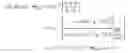 Fig. 23 - Method of making a gas diffusion media and quality controls for same