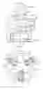 Fig. 10 - Link actuating device