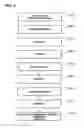 Fig. 04 - Method for manufacturing an inner cutter for an electric shaver