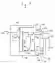 Fig. 13 - Shaft coupling and shifting mechanism for pneumatic pump