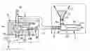 Fig. 01 - Foodstuff feeding apparatus and feeding method