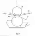 Fig. 02 - Cylinder and device for guiding a material web