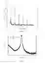 Fig. 05 - System and method for fabricating a crystalline thin structure
