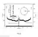 Fig. 06 - System and method for fabricating a crystalline thin structure