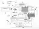 Fig. 01 - Thermal management system and method for vehicle electrochemical engine