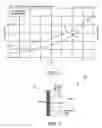 Fig. 03 - Thermal management system and method for vehicle electrochemical engine