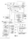 Fig. 05 - System and method for supplying auxiliary power to a large diesel engine