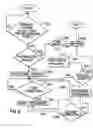 Fig. 09 - System and method for supplying auxiliary power to a large diesel engine