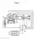 Fig. 02 - Output control system for internal combustion engine