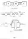 Fig. 02 - Natural gas engine supply method and apparatus