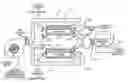 Fig. 01 - Method and apparatus to provide oxygen enriched air to the intake manifold of an internal combustion engine
