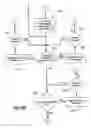 Fig. 33 - Diabetes treatment systems and methods