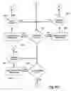 Fig. 34 - Diabetes treatment systems and methods