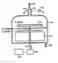 Fig. 01 - Method for ashing