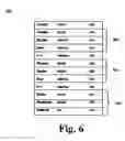 Fig. 07 - Method and apparatus of multiplejunction solar cell structure with high band gap heterojunction middle cell