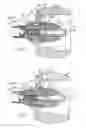 Fig. 03 - Gas safety device