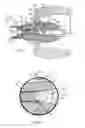 Fig. 04 - Gas safety device