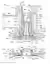 Fig. 01 - Apparatus and method for aseptic serial filling of containers