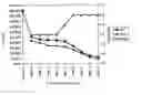 Fig. 01 - High temperature-resistant niobium wire