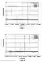 Fig. 05 - Reactive material enhanced munition compositions and projectiles containing same