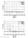 Fig. 06 - Reactive material enhanced munition compositions and projectiles containing same