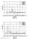 Fig. 07 - Reactive material enhanced munition compositions and projectiles containing same