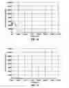 Fig. 17 - Reactive material enhanced munition compositions and projectiles containing same