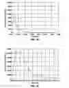 Fig. 18 - Reactive material enhanced munition compositions and projectiles containing same