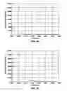 Fig. 22 - Reactive material enhanced munition compositions and projectiles containing same