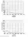 Fig. 23 - Reactive material enhanced munition compositions and projectiles containing same