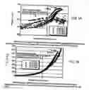 Fig. 04 - Processing materials inside an atmospheric-pressure radiofrequency nonthermal plasma discharge