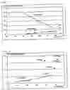 Fig. 02 - Method for manufacturing laminated hd (high-density) paper with good oxygen-barrier properties, and hd paper obtained thereby