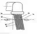 Fig. 01 - Heat exchanger core and corrugated rib