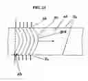 Fig. 08 - Heat exchanger core and corrugated rib