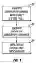 Fig. 02 - System and method for optimizing production in an artificially lifted well
