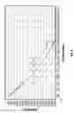 Fig. 06 - System and method for optimizing production in an artificially lifted well
