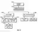 Fig. 09 - System and method for optimizing production in an artificially lifted well