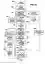 Fig. 23 - Apparatus and method for horizontal drilling