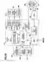 Fig. 24 - Apparatus and method for horizontal drilling