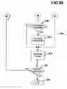 Fig. 26 - Apparatus and method for horizontal drilling