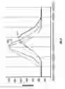 Fig. 05 - Magnetometers for measurement-while-drilling applications