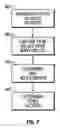 Fig. 08 - Magnetometers for measurement-while-drilling applications
