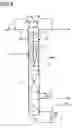 Fig. 07 - Method and device for extractive distillation
